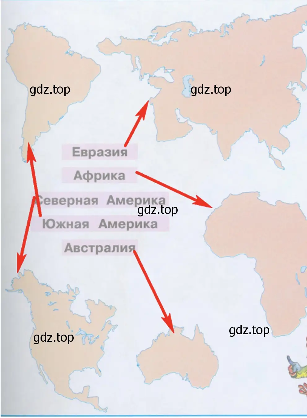 Герб Российской Федерации - окружающий мир 2 класс Плешаков