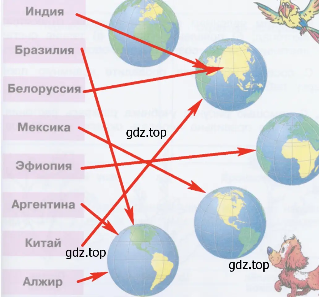 На каких материках и в каких частях света расположены эти страны. - окружающий мир 2 класс Плешаков