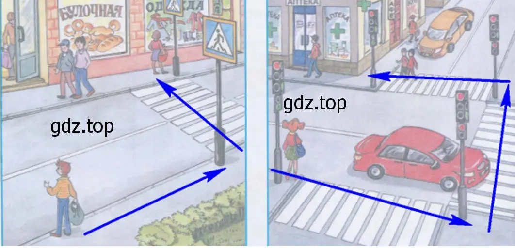 Покажи стрелками на рисунках, как им нужно идти. - окружающий мир 2 класс Плешаков