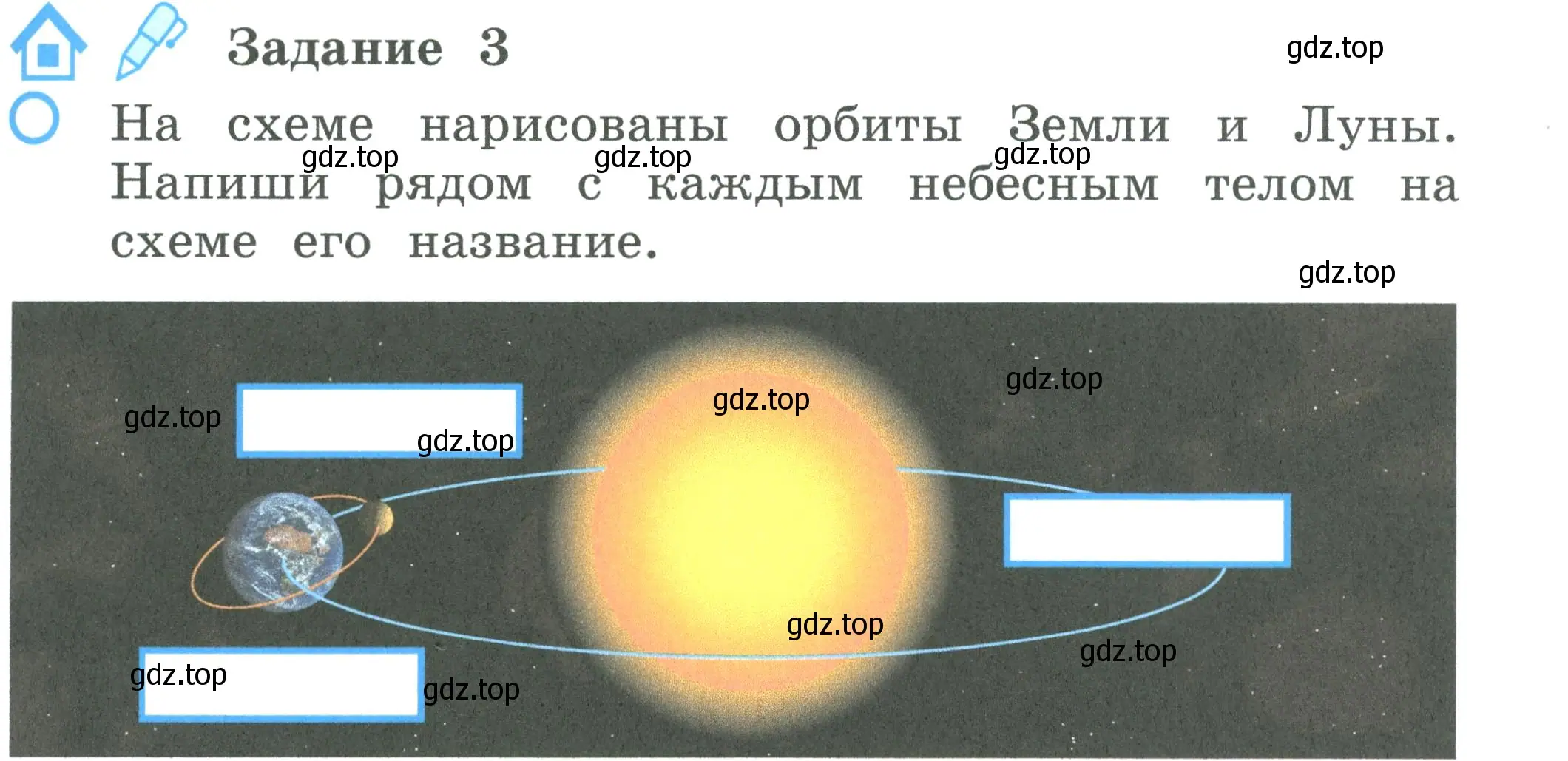 Условие номер 3 (страница 35) гдз по окружающему миру 2 класс Вахрушев, Ловягин, рабочая тетрадь 1 часть