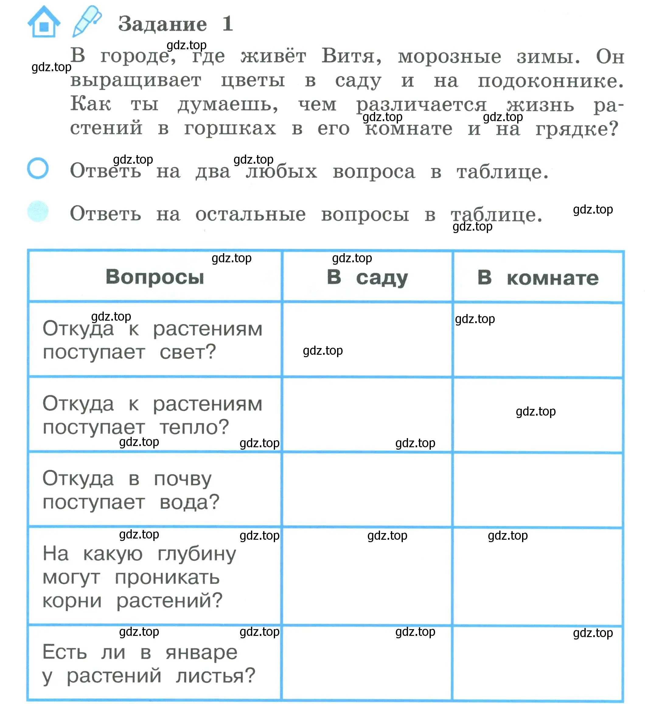 Условие номер 1 (страница 38) гдз по окружающему миру 2 класс Вахрушев, Ловягин, рабочая тетрадь 1 часть