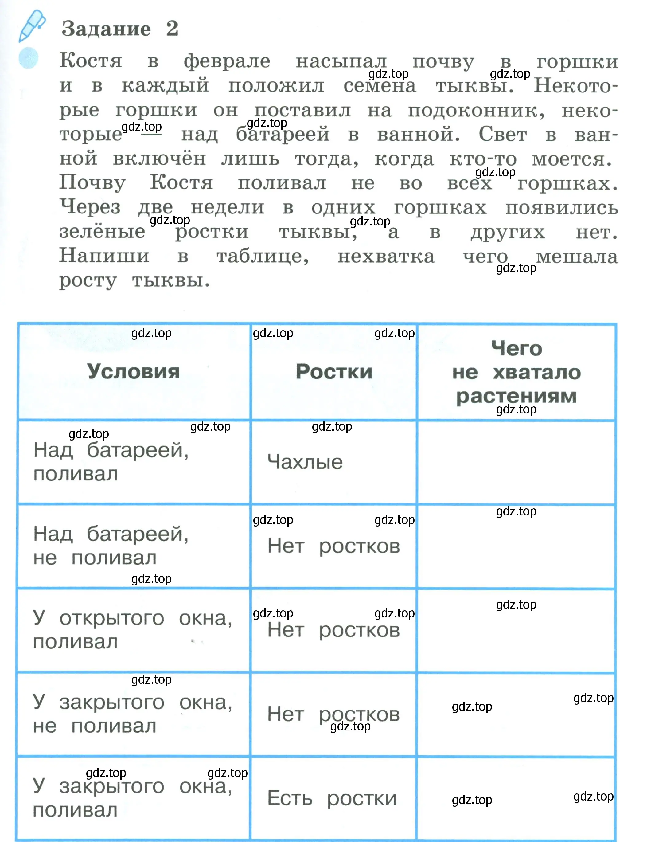 Условие номер 2 (страница 39) гдз по окружающему миру 2 класс Вахрушев, Ловягин, рабочая тетрадь 1 часть