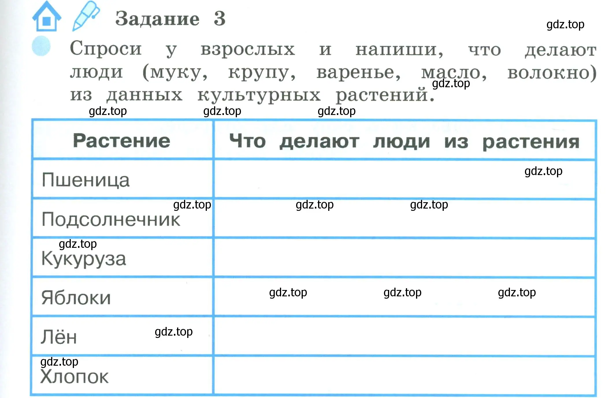 Условие номер 3 (страница 45) гдз по окружающему миру 2 класс Вахрушев, Ловягин, рабочая тетрадь 1 часть