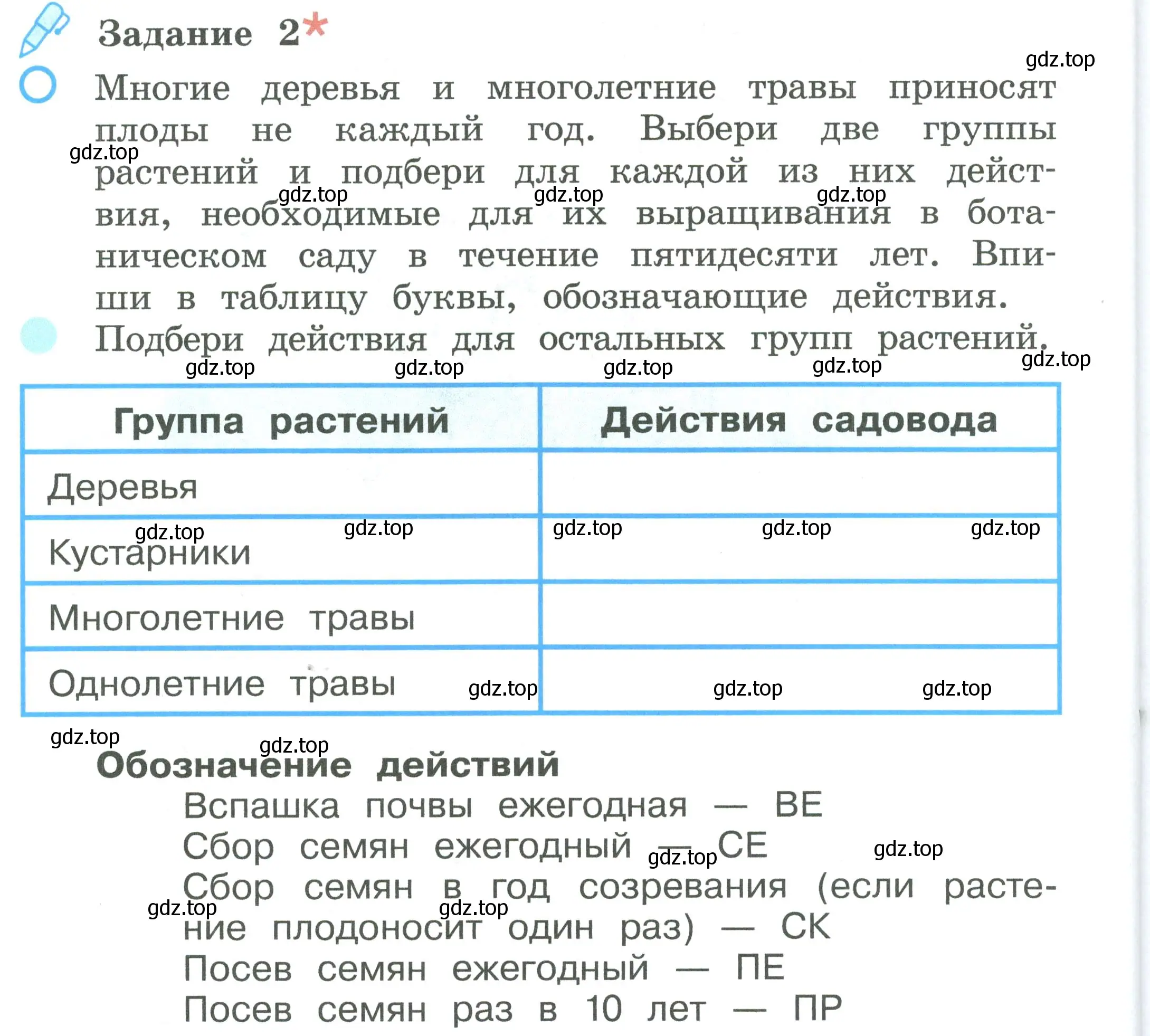 Условие номер 2 (страница 48) гдз по окружающему миру 2 класс Вахрушев, Ловягин, рабочая тетрадь 1 часть