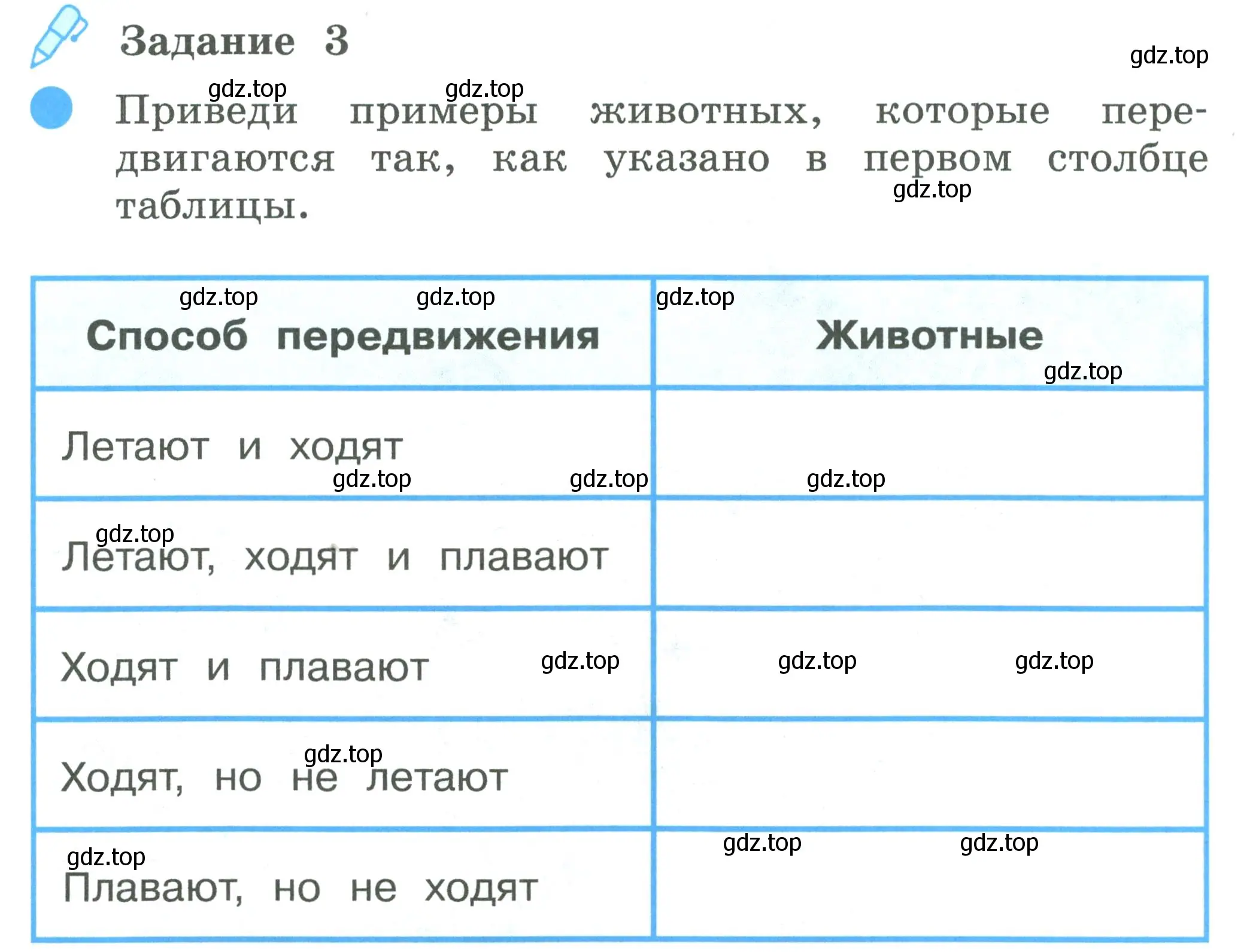 Условие номер 3 (страница 52) гдз по окружающему миру 2 класс Вахрушев, Ловягин, рабочая тетрадь 1 часть