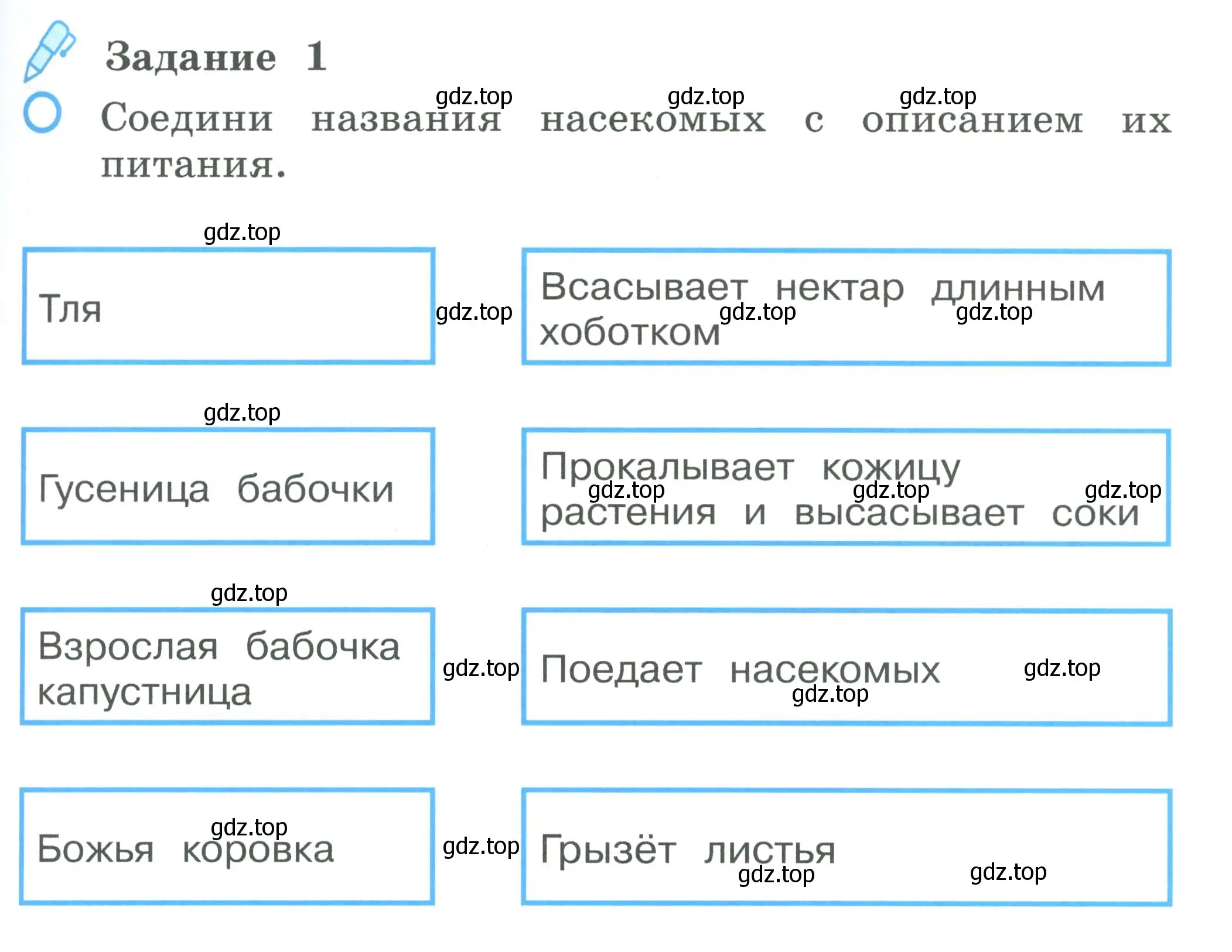 Условие номер 1 (страница 59) гдз по окружающему миру 2 класс Вахрушев, Ловягин, рабочая тетрадь 1 часть