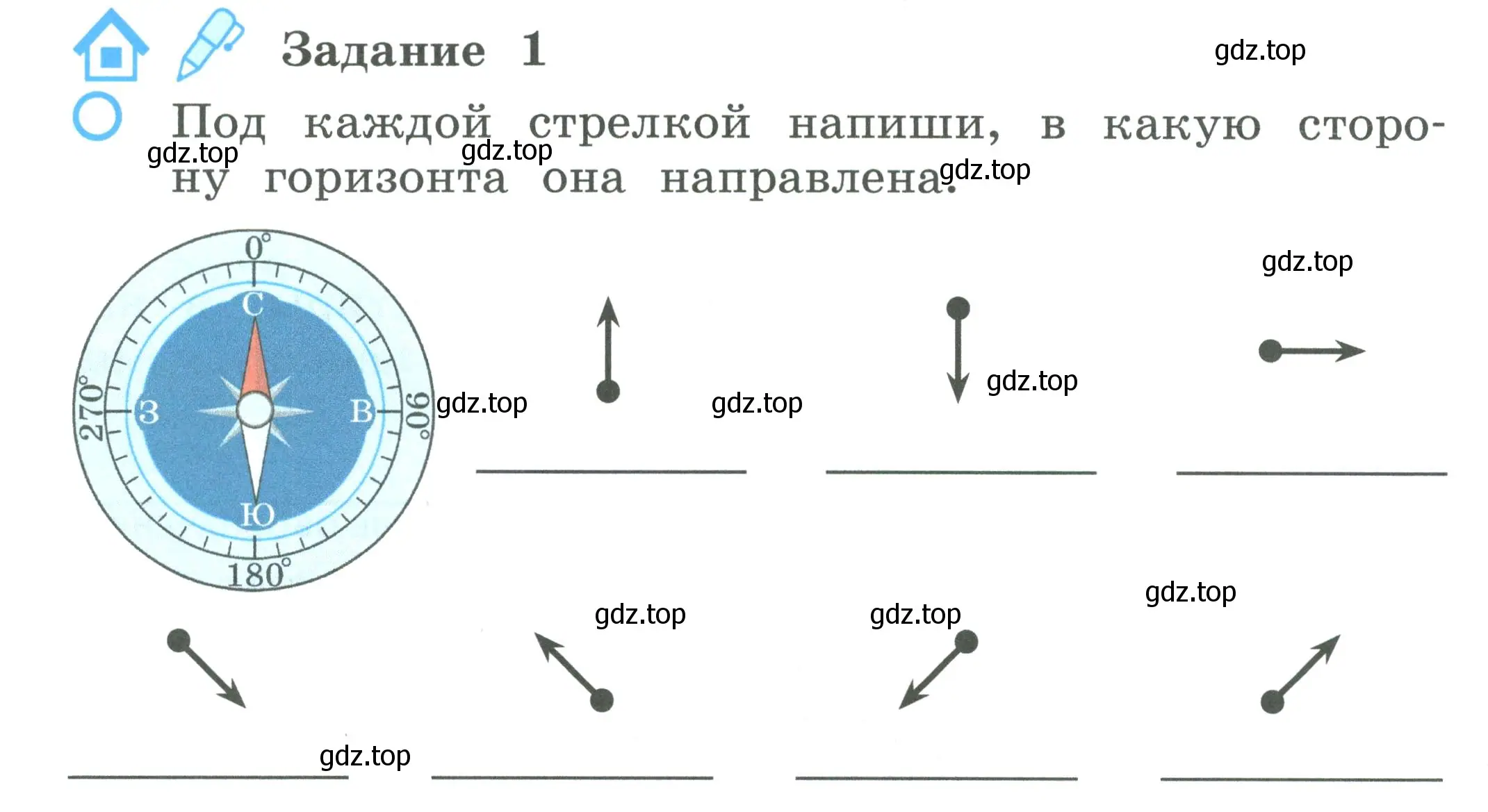 Условие номер 1 (страница 12) гдз по окружающему миру 2 класс Вахрушев, Ловягин, рабочая тетрадь 2 часть