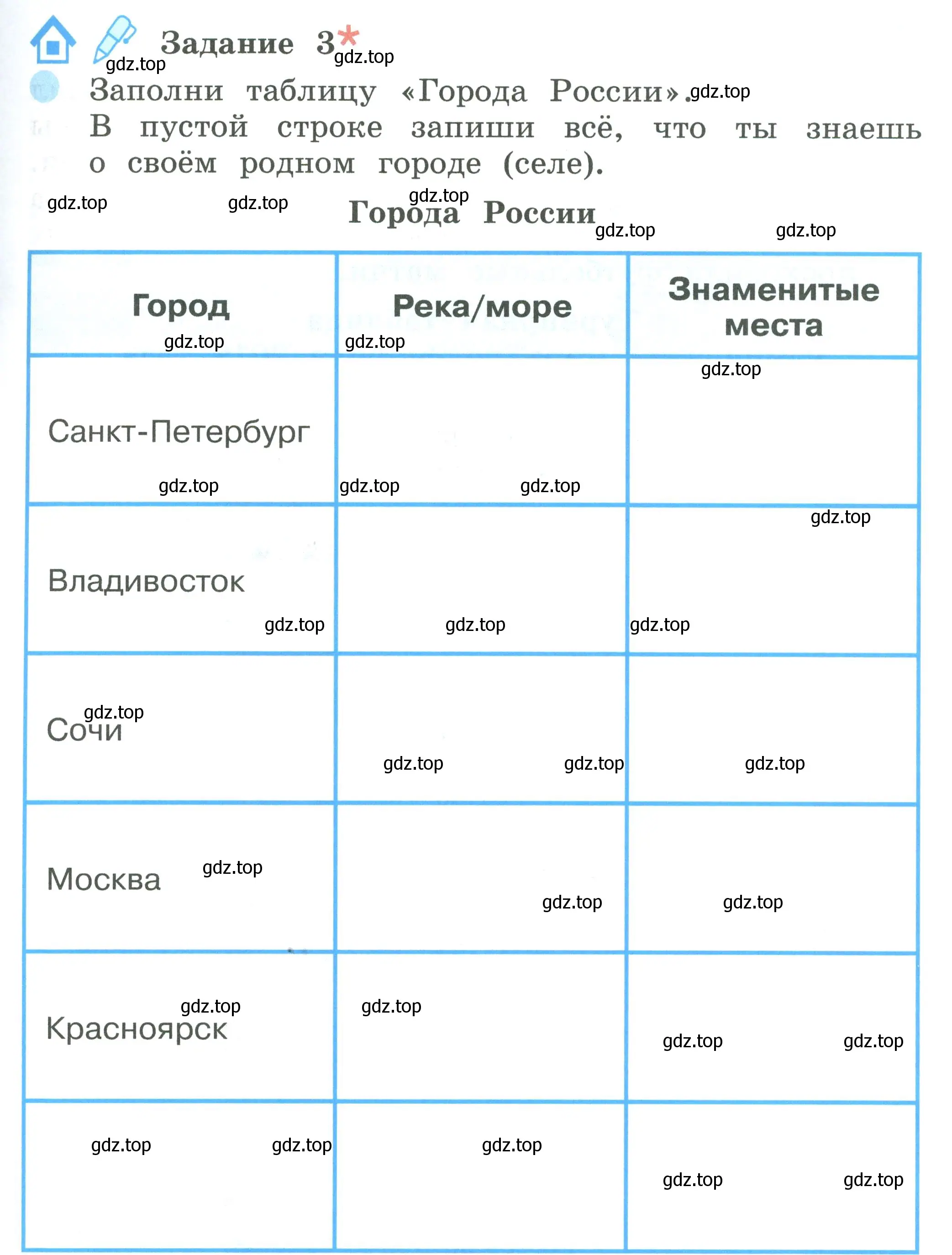 Условие номер 3 (страница 35) гдз по окружающему миру 2 класс Вахрушев, Ловягин, рабочая тетрадь 2 часть