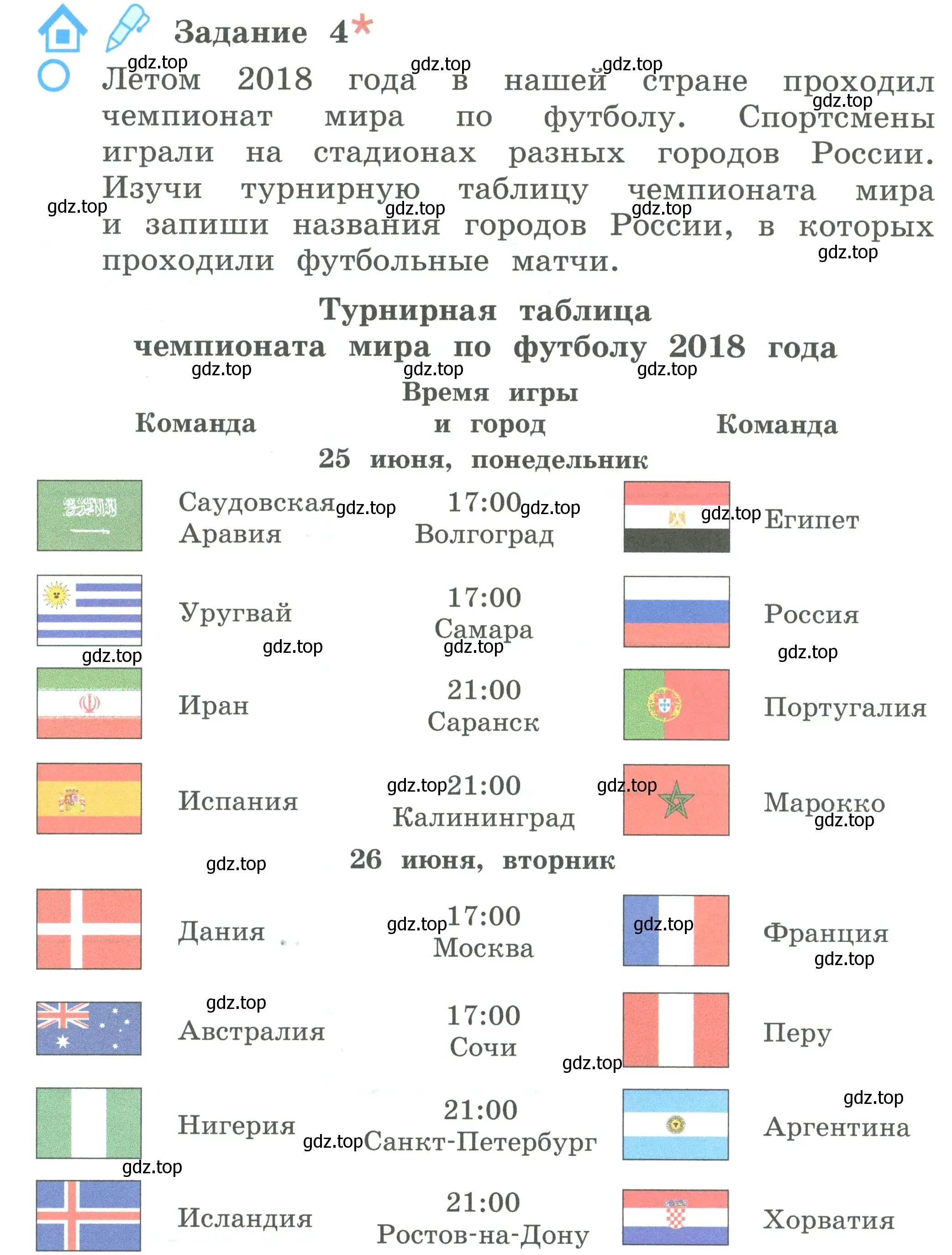 Условие номер 4 (страница 36) гдз по окружающему миру 2 класс Вахрушев, Ловягин, рабочая тетрадь 2 часть