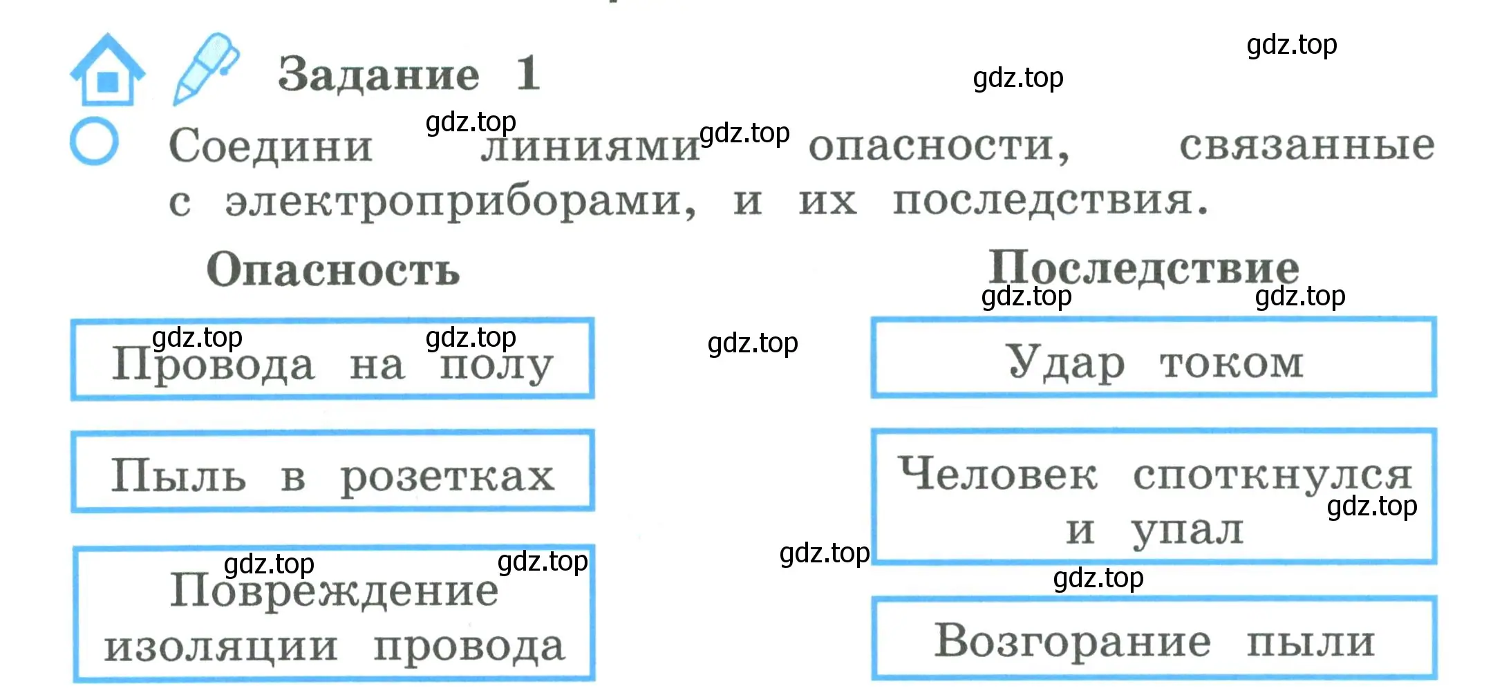 Условие номер 1 (страница 62) гдз по окружающему миру 2 класс Вахрушев, Ловягин, рабочая тетрадь 2 часть