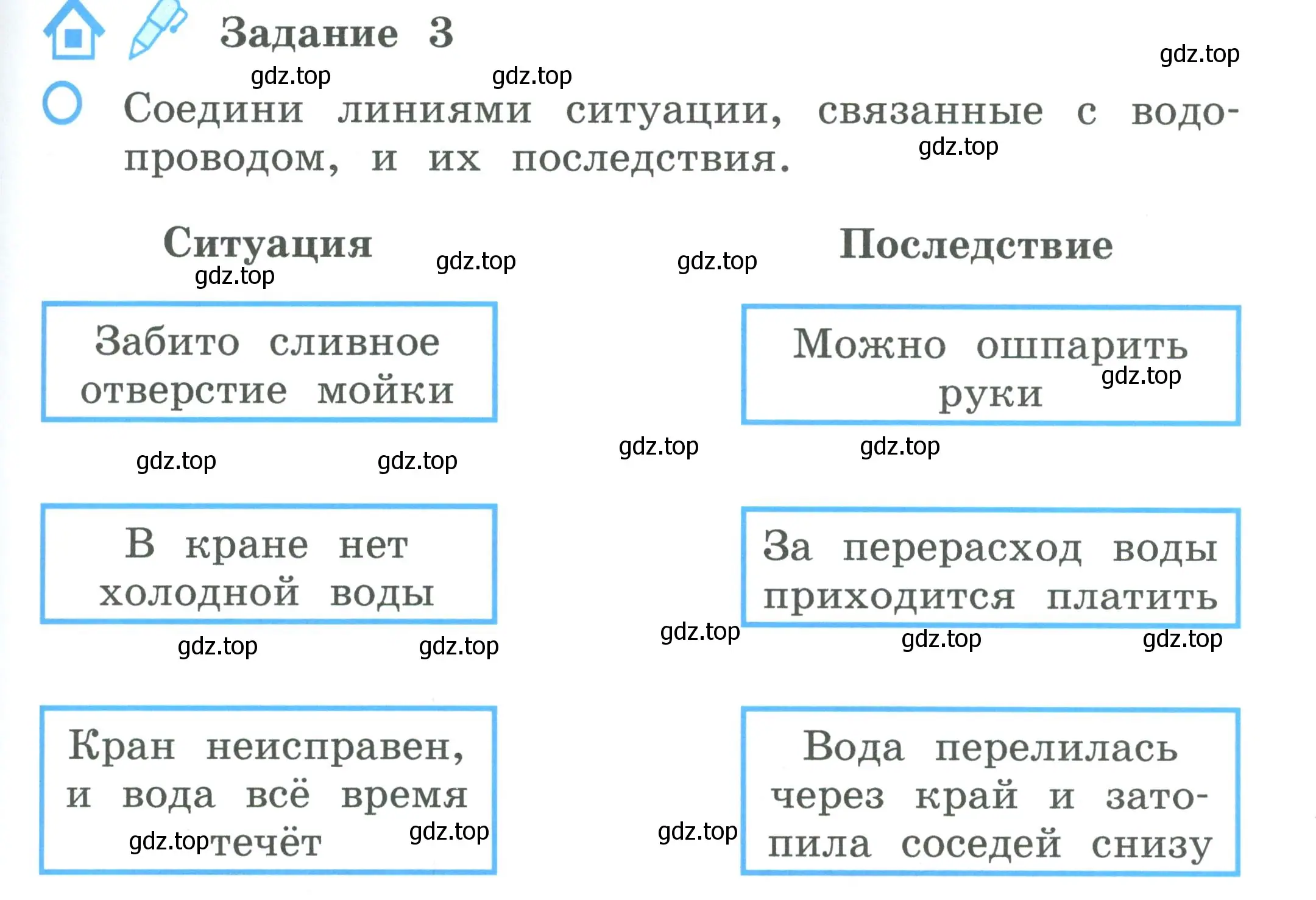 Условие номер 3 (страница 63) гдз по окружающему миру 2 класс Вахрушев, Ловягин, рабочая тетрадь 2 часть