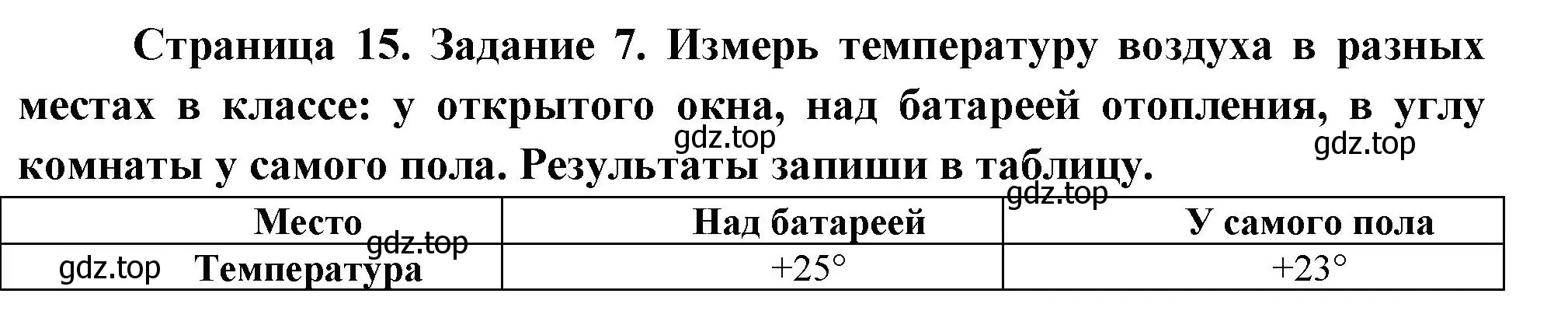 Решение номер 7 (страница 15) гдз по окружающему миру 2 класс Вахрушев, Ловягин, рабочая тетрадь 1 часть