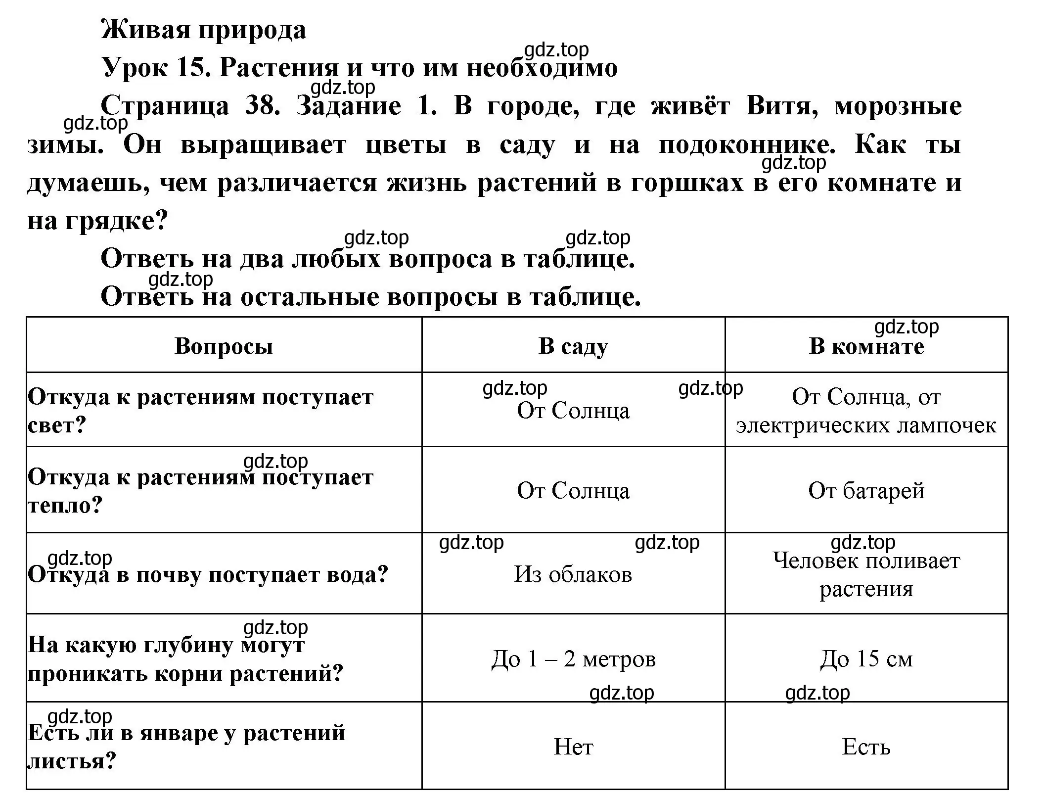 Решение номер 1 (страница 38) гдз по окружающему миру 2 класс Вахрушев, Ловягин, рабочая тетрадь 1 часть