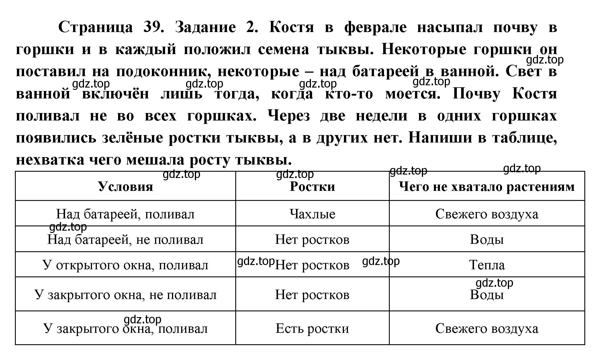 Решение номер 2 (страница 39) гдз по окружающему миру 2 класс Вахрушев, Ловягин, рабочая тетрадь 1 часть