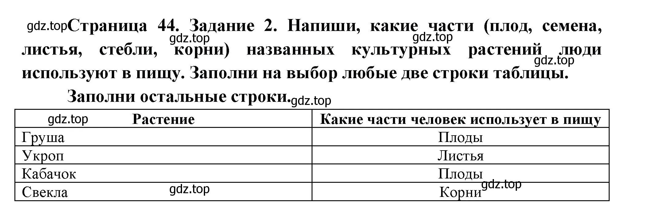 Решение номер 2 (страница 44) гдз по окружающему миру 2 класс Вахрушев, Ловягин, рабочая тетрадь 1 часть