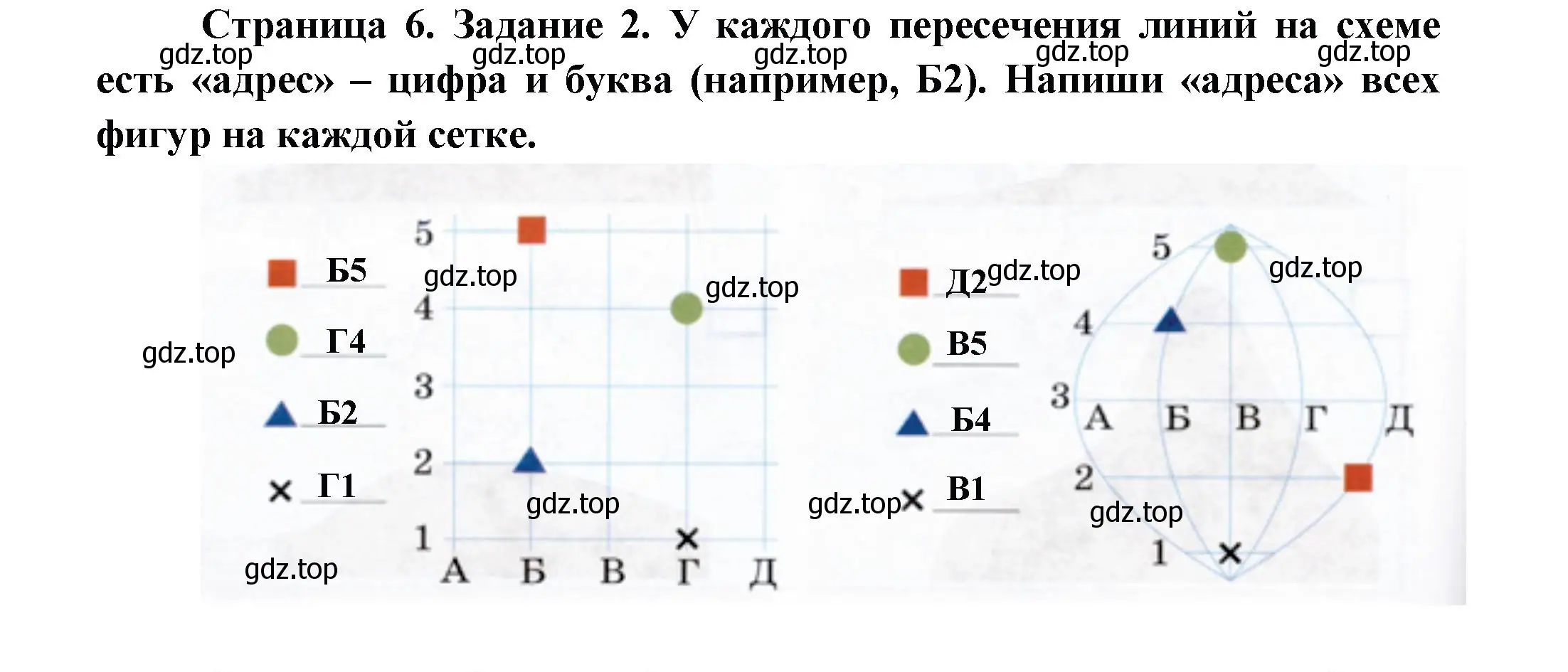 Решение номер 2 (страница 6) гдз по окружающему миру 2 класс Вахрушев, Ловягин, рабочая тетрадь 2 часть