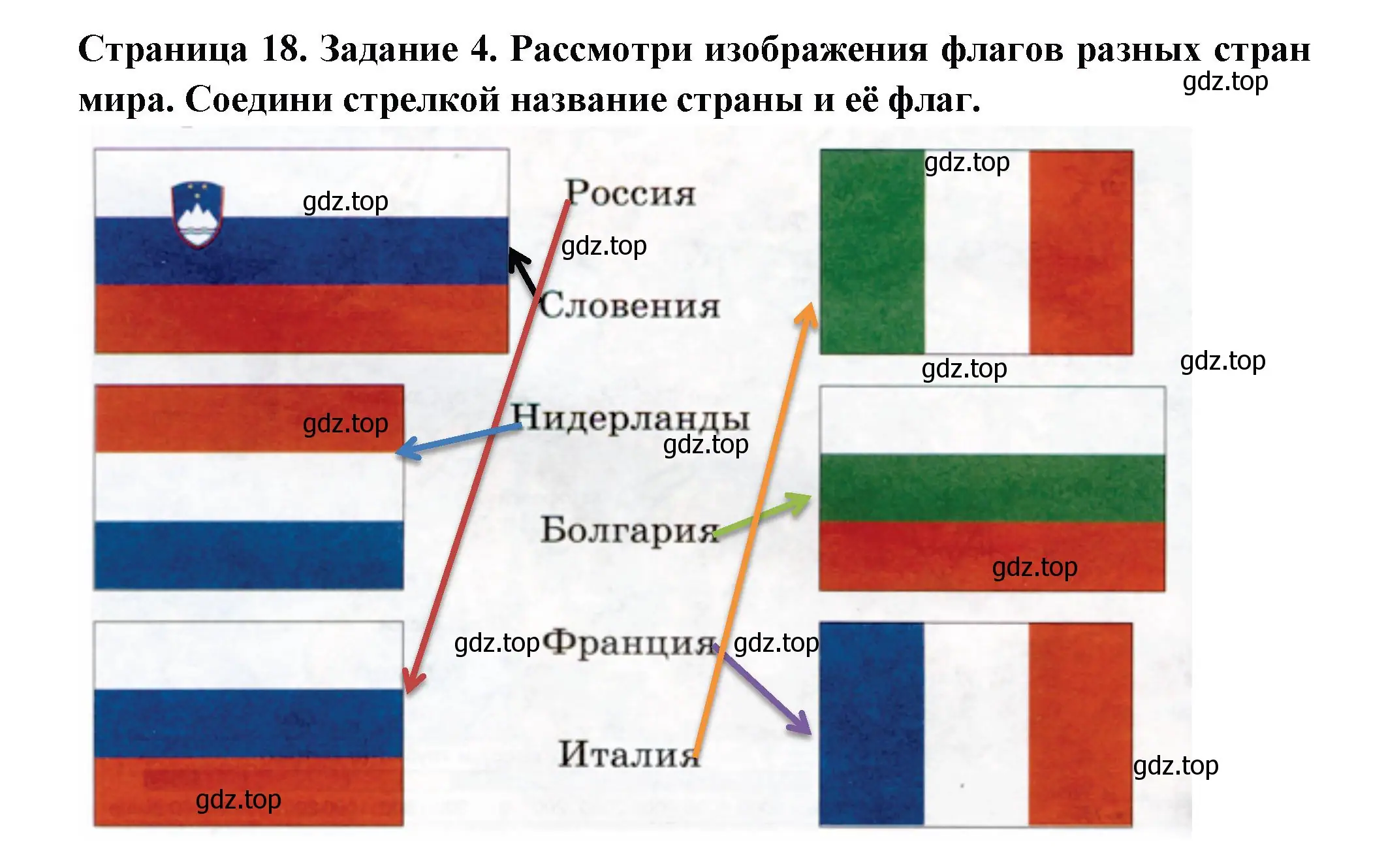 Решение номер 4 (страница 18) гдз по окружающему миру 2 класс Вахрушев, Ловягин, рабочая тетрадь 2 часть