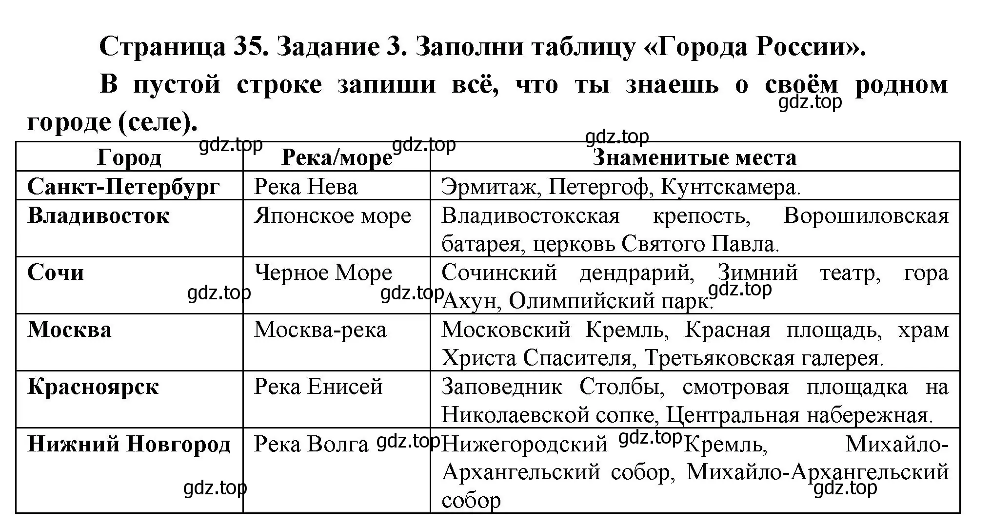 Решение номер 3 (страница 35) гдз по окружающему миру 2 класс Вахрушев, Ловягин, рабочая тетрадь 2 часть