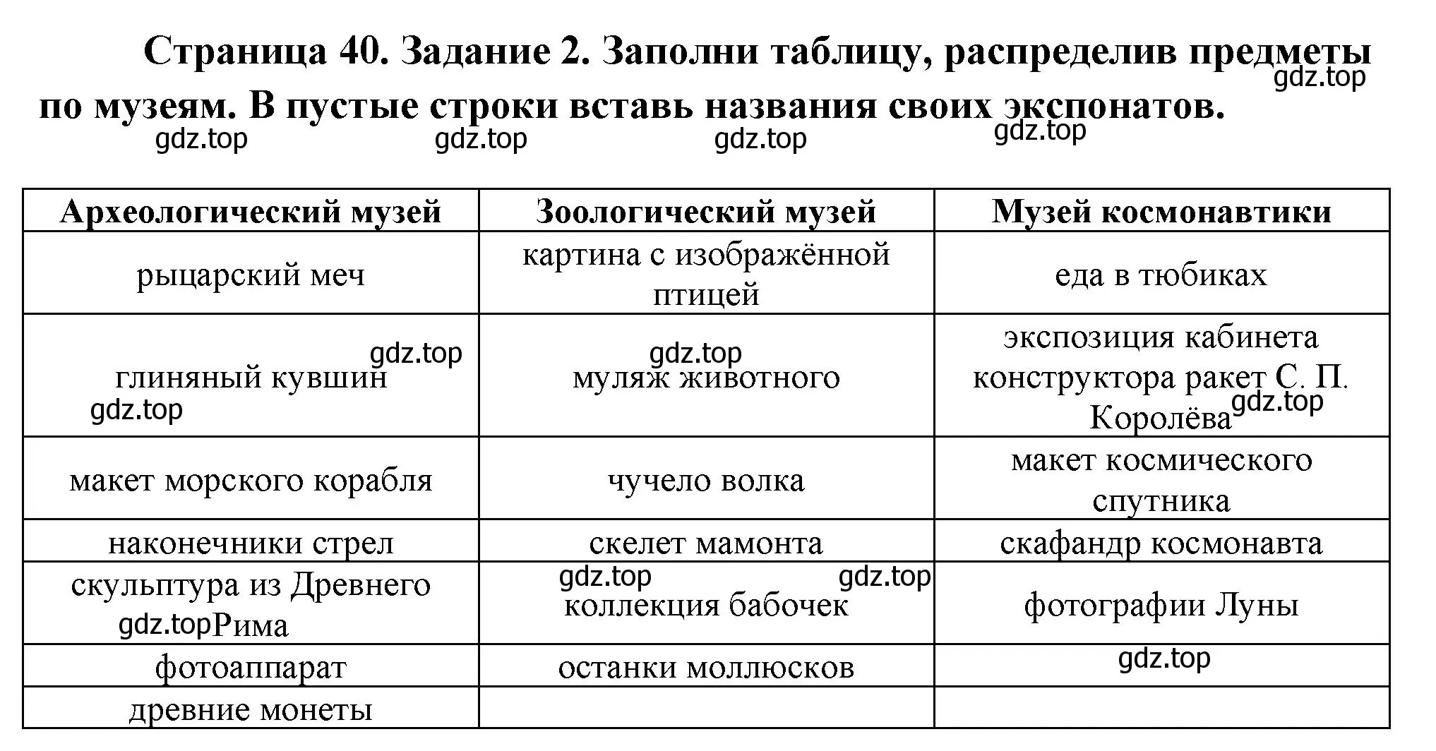 Решение номер 2 (страница 40) гдз по окружающему миру 2 класс Вахрушев, Ловягин, рабочая тетрадь 2 часть