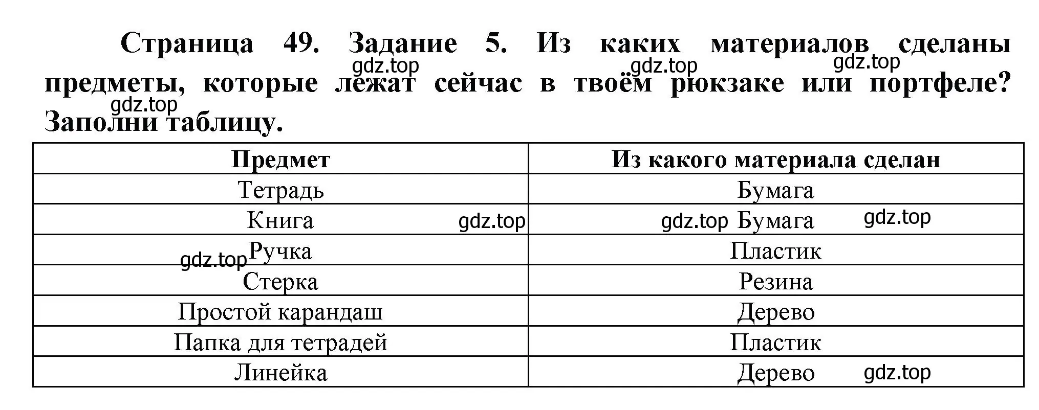 Решение номер 5 (страница 49) гдз по окружающему миру 2 класс Вахрушев, Ловягин, рабочая тетрадь 2 часть