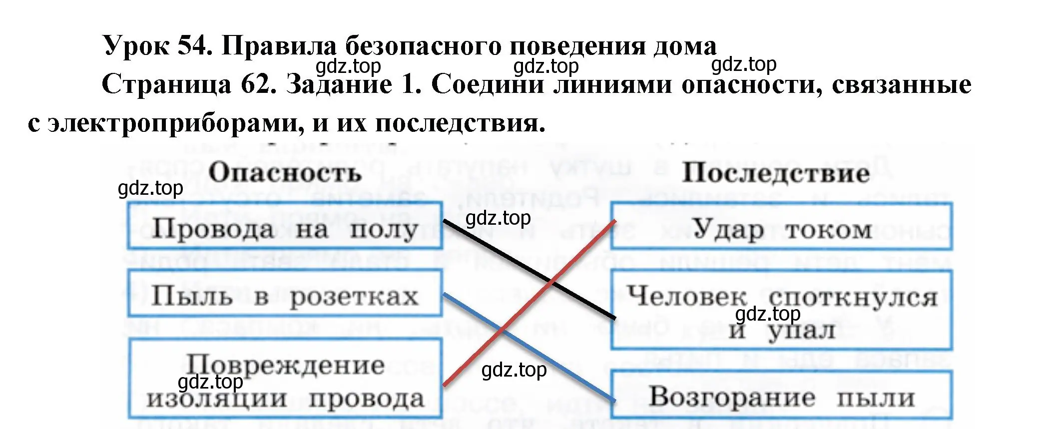 Решение номер 1 (страница 62) гдз по окружающему миру 2 класс Вахрушев, Ловягин, рабочая тетрадь 2 часть