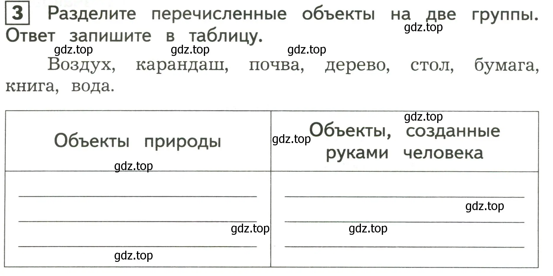 Условие номер 3 (страница 4) гдз по окружающему миру 3 класс Глаголева, Архипова, предварителный, текущий, итоговый контроль