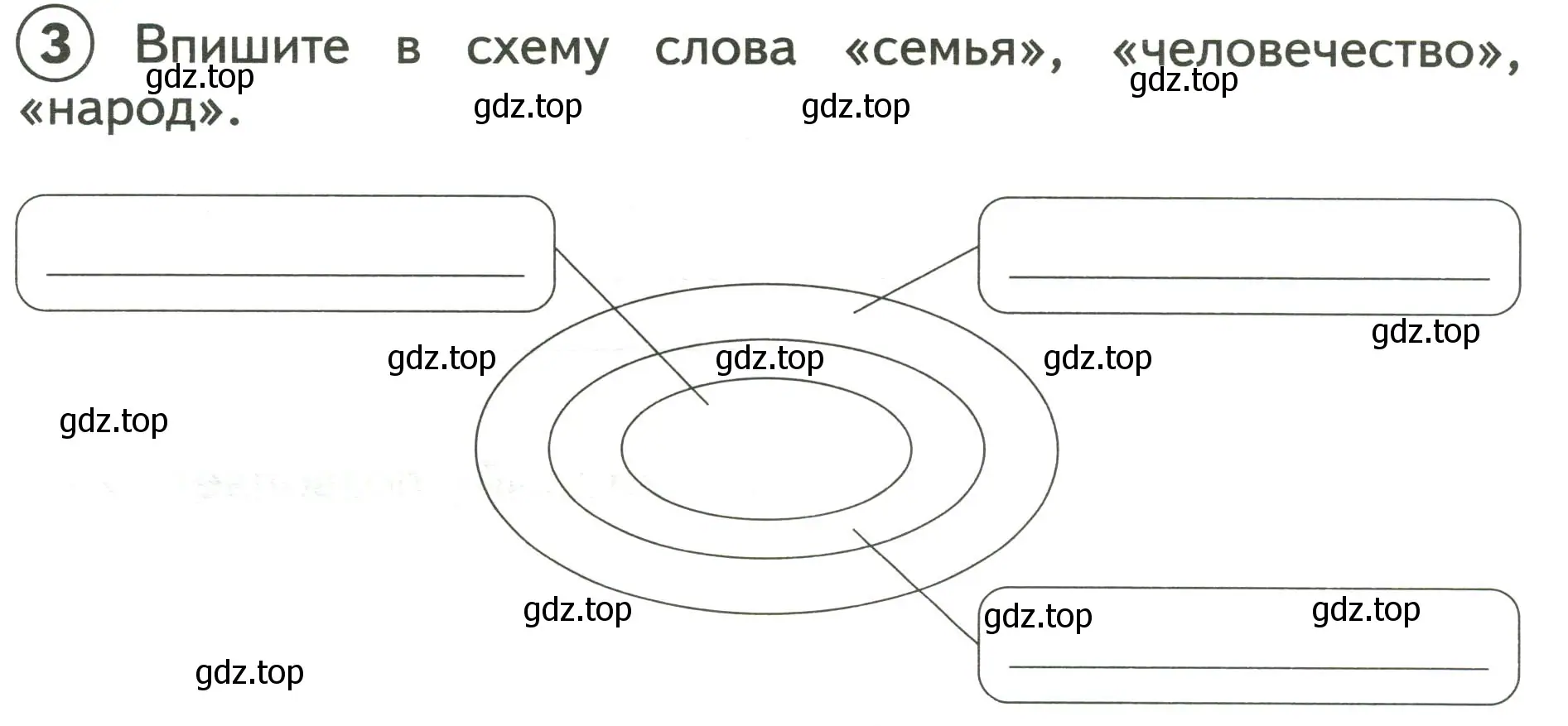 Условие номер 3 (страница 8) гдз по окружающему миру 3 класс Глаголева, Архипова, предварителный, текущий, итоговый контроль