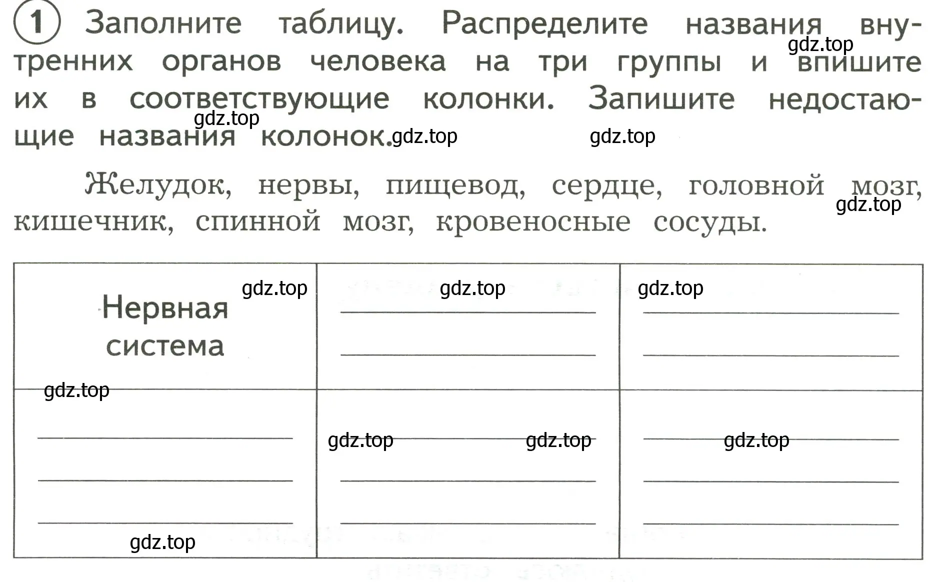 Условие номер 1 (страница 30) гдз по окружающему миру 3 класс Глаголева, Архипова, предварителный, текущий, итоговый контроль