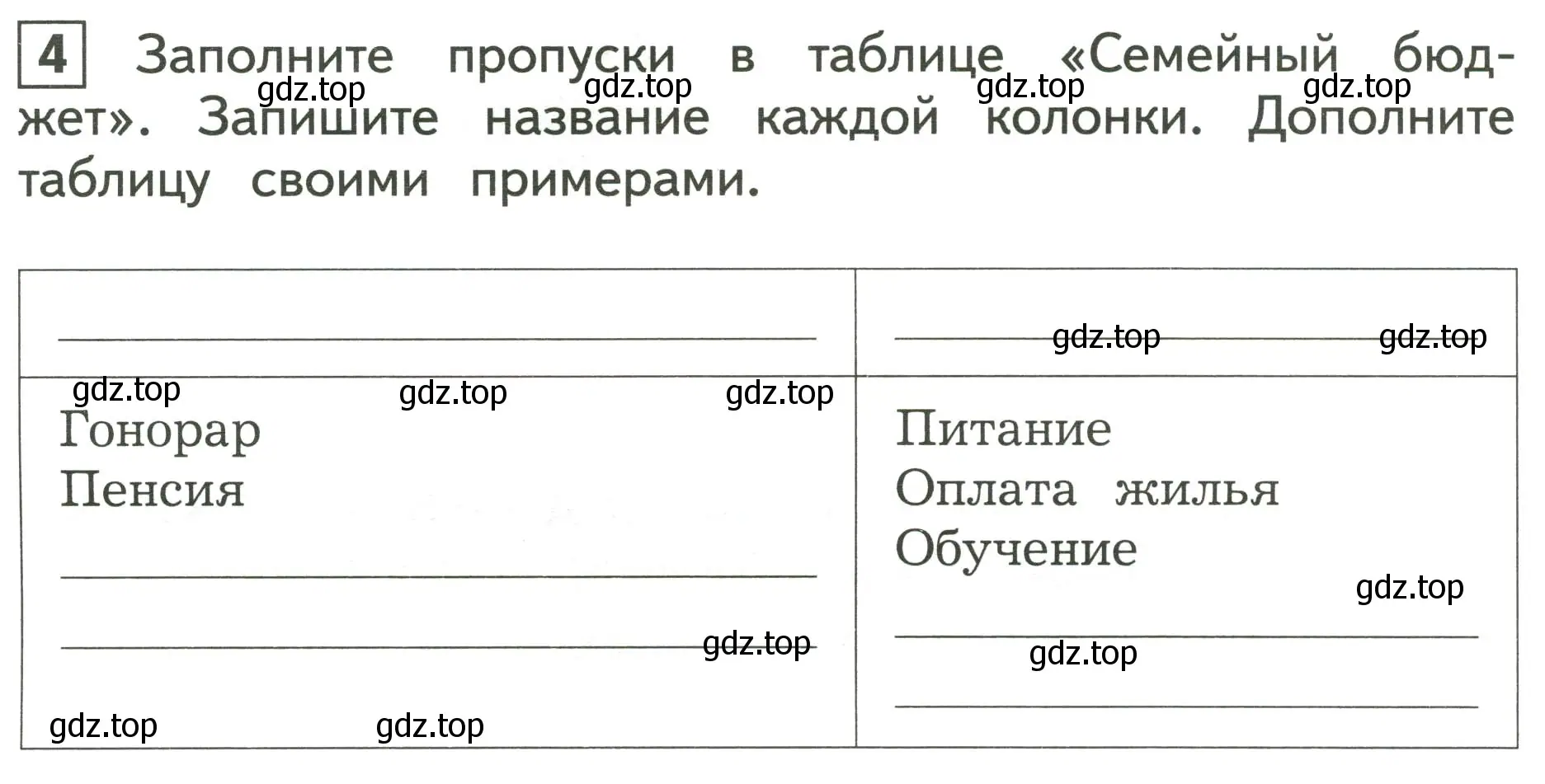 Условие номер 4 (страница 46) гдз по окружающему миру 3 класс Глаголева, Архипова, предварителный, текущий, итоговый контроль