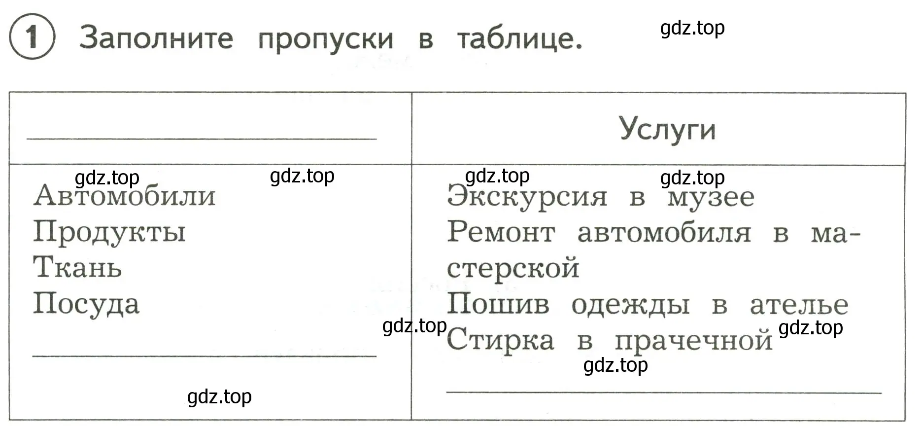 Условие номер 1 (страница 47) гдз по окружающему миру 3 класс Глаголева, Архипова, предварителный, текущий, итоговый контроль