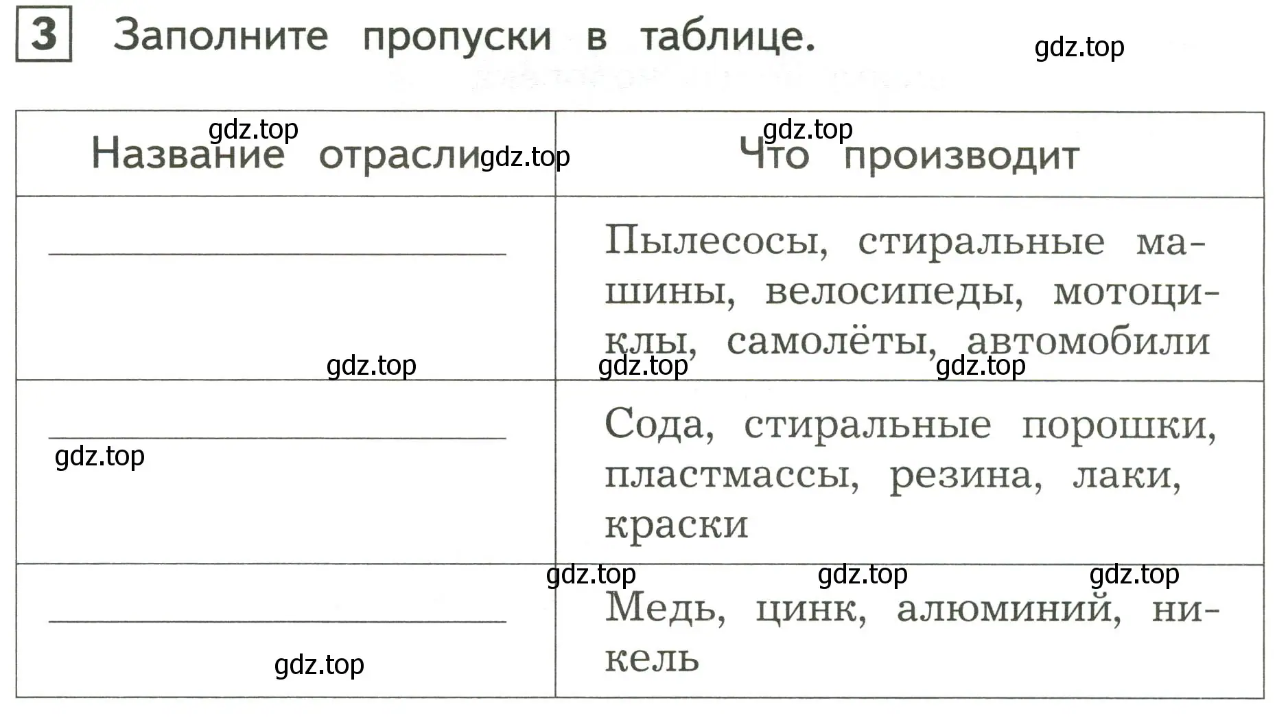 Условие номер 3 (страница 48) гдз по окружающему миру 3 класс Глаголева, Архипова, предварителный, текущий, итоговый контроль