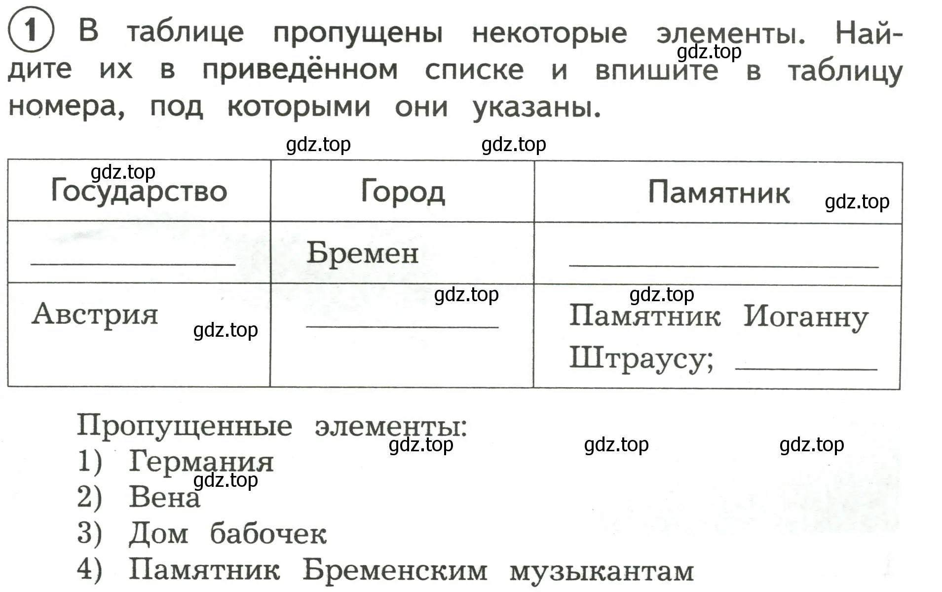 Условие номер 1 (страница 53) гдз по окружающему миру 3 класс Глаголева, Архипова, предварителный, текущий, итоговый контроль