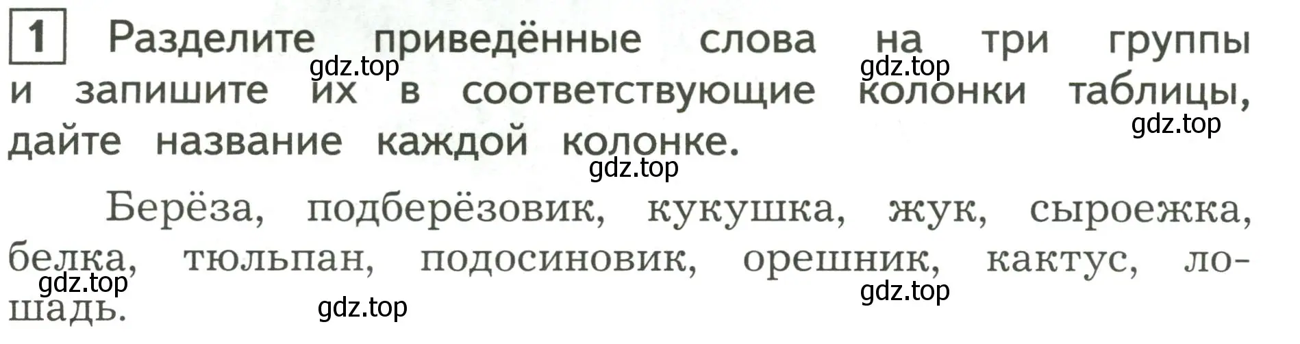 Условие номер 1 (страница 60) гдз по окружающему миру 3 класс Глаголева, Архипова, предварителный, текущий, итоговый контроль