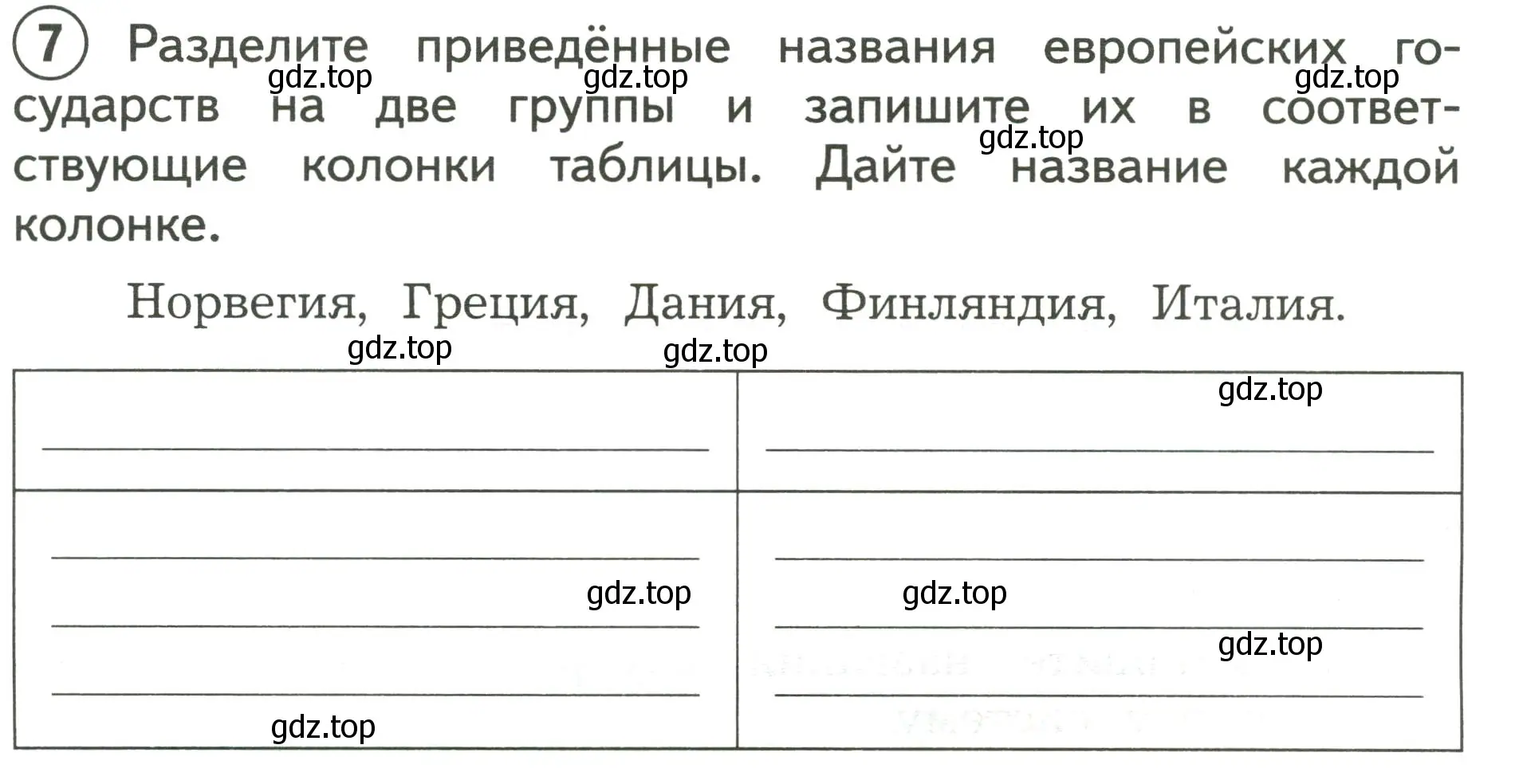 Условие номер 7 (страница 62) гдз по окружающему миру 3 класс Глаголева, Архипова, предварителный, текущий, итоговый контроль