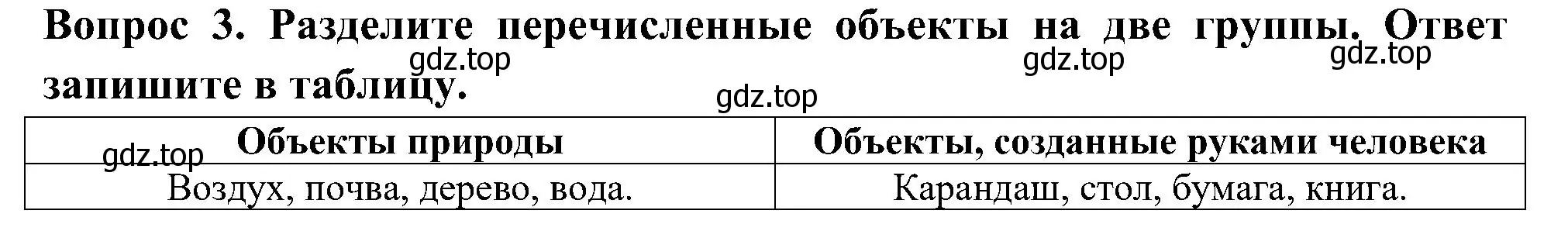 Решение номер 3 (страница 4) гдз по окружающему миру 3 класс Глаголева, Архипова, предварителный, текущий, итоговый контроль