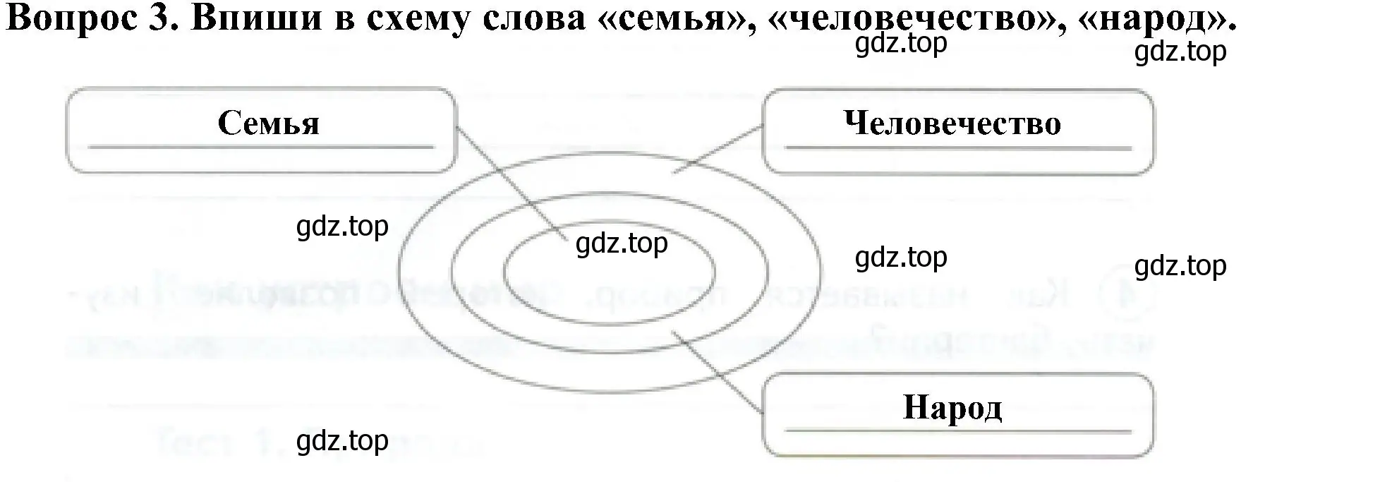 Решение номер 3 (страница 8) гдз по окружающему миру 3 класс Глаголева, Архипова, предварителный, текущий, итоговый контроль