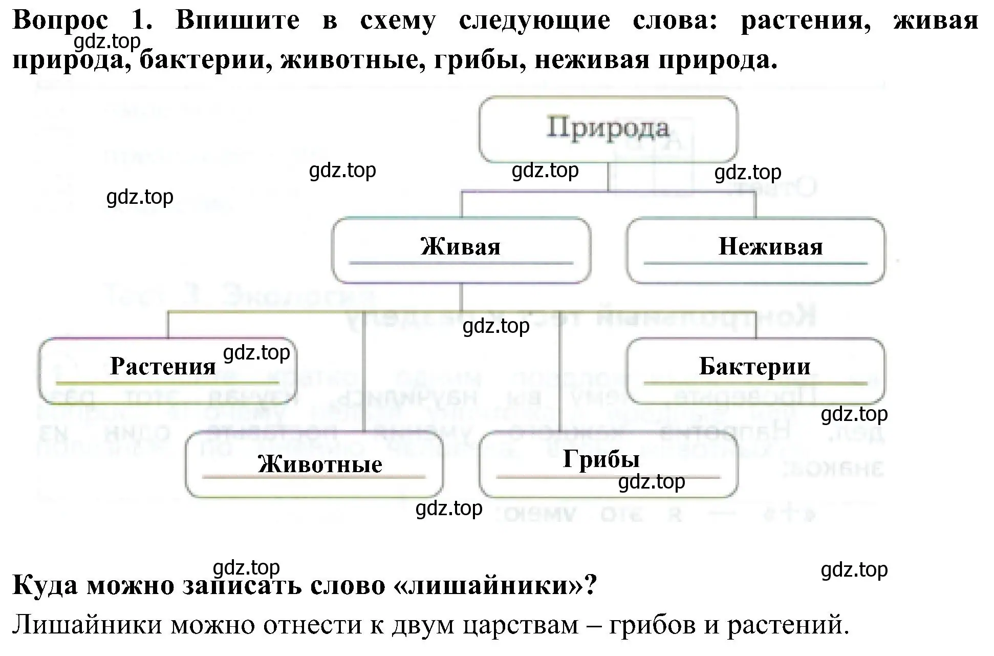 Решение номер 1 (страница 10) гдз по окружающему миру 3 класс Глаголева, Архипова, предварителный, текущий, итоговый контроль