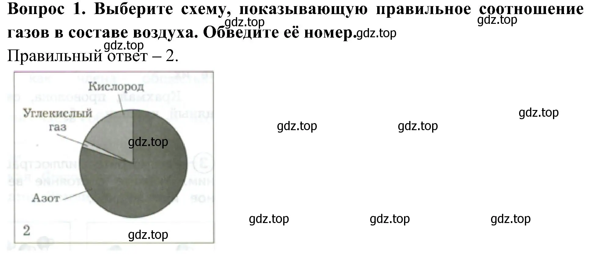 Решение номер 1 (страница 14) гдз по окружающему миру 3 класс Глаголева, Архипова, предварителный, текущий, итоговый контроль