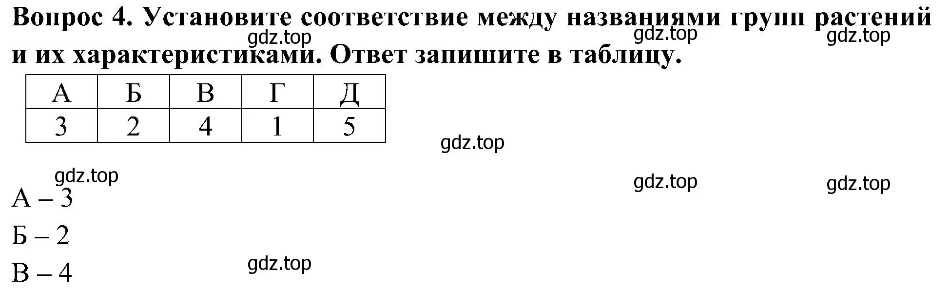 Решение номер 4 (страница 24) гдз по окружающему миру 3 класс Глаголева, Архипова, предварителный, текущий, итоговый контроль