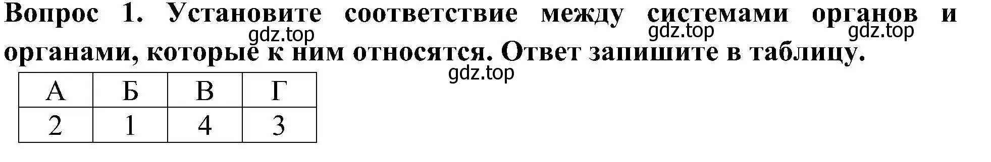 Решение номер 1 (страница 27) гдз по окружающему миру 3 класс Глаголева, Архипова, предварителный, текущий, итоговый контроль