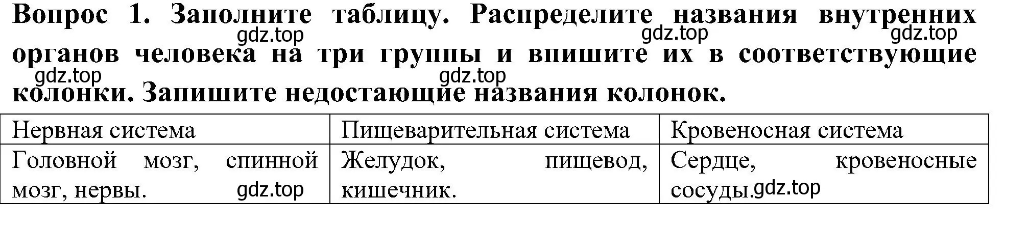 Решение номер 1 (страница 30) гдз по окружающему миру 3 класс Глаголева, Архипова, предварителный, текущий, итоговый контроль