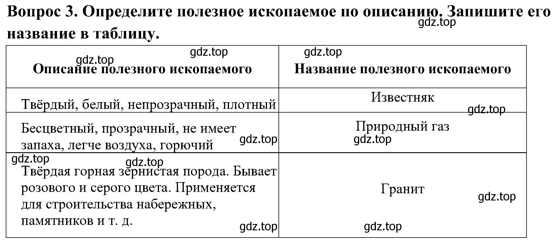 Решение номер 3 (страница 41) гдз по окружающему миру 3 класс Глаголева, Архипова, предварителный, текущий, итоговый контроль