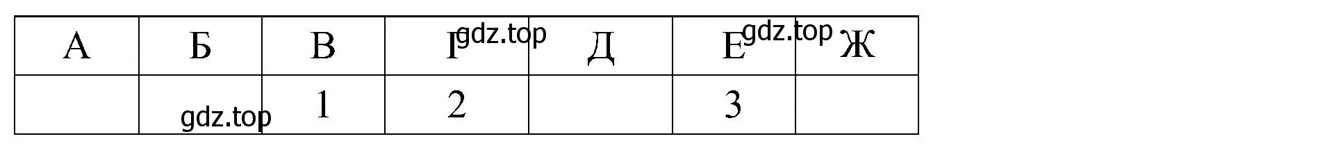 Решение номер 2 (страница 44) гдз по окружающему миру 3 класс Глаголева, Архипова, предварителный, текущий, итоговый контроль