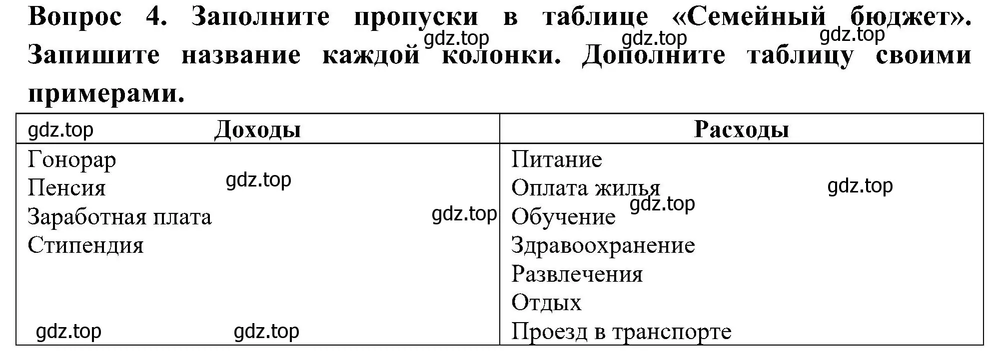 Решение номер 4 (страница 46) гдз по окружающему миру 3 класс Глаголева, Архипова, предварителный, текущий, итоговый контроль