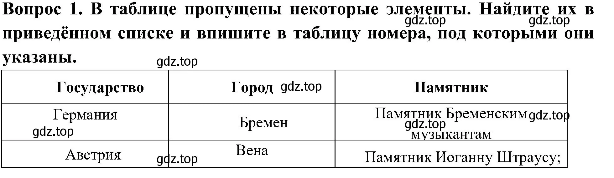 Решение номер 1 (страница 53) гдз по окружающему миру 3 класс Глаголева, Архипова, предварителный, текущий, итоговый контроль