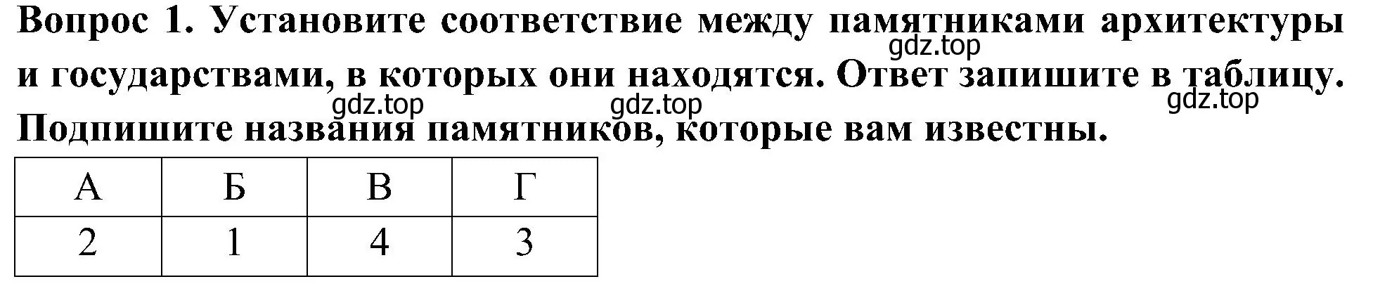 Решение номер 1 (страница 55) гдз по окружающему миру 3 класс Глаголева, Архипова, предварителный, текущий, итоговый контроль