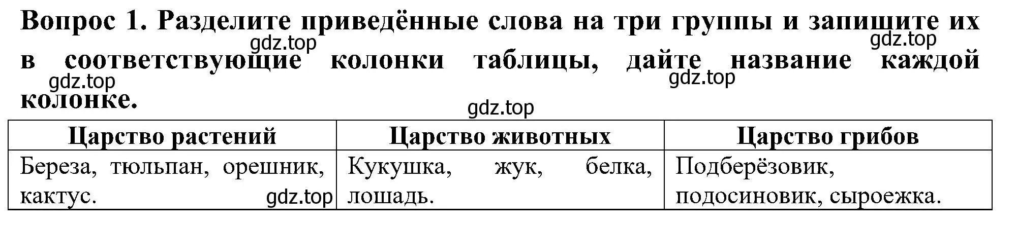 Решение номер 1 (страница 60) гдз по окружающему миру 3 класс Глаголева, Архипова, предварителный, текущий, итоговый контроль