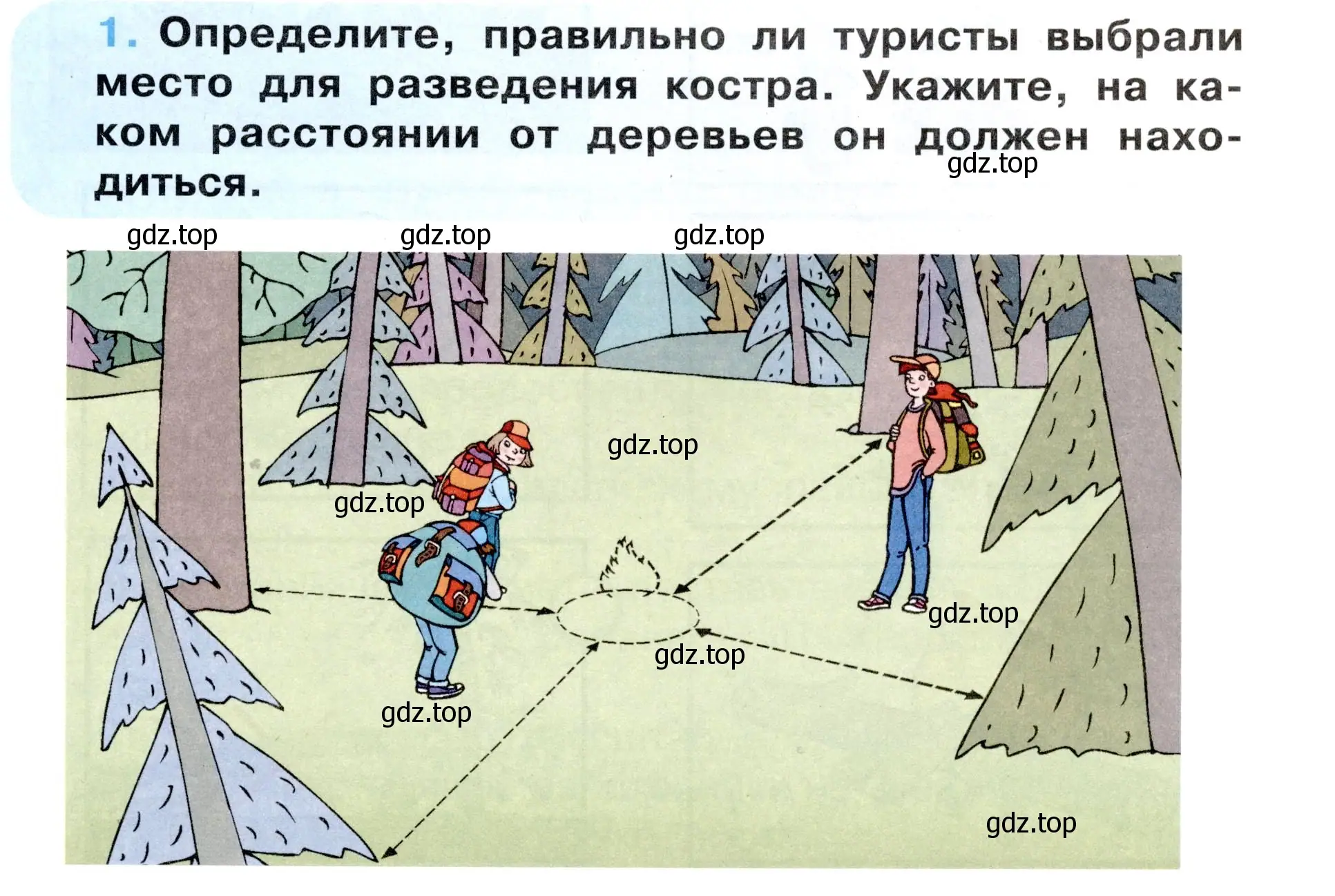 Условие номер 1 (страница 23) гдз по окружающему миру 3 класс Ижевский, рабочая тетрадь