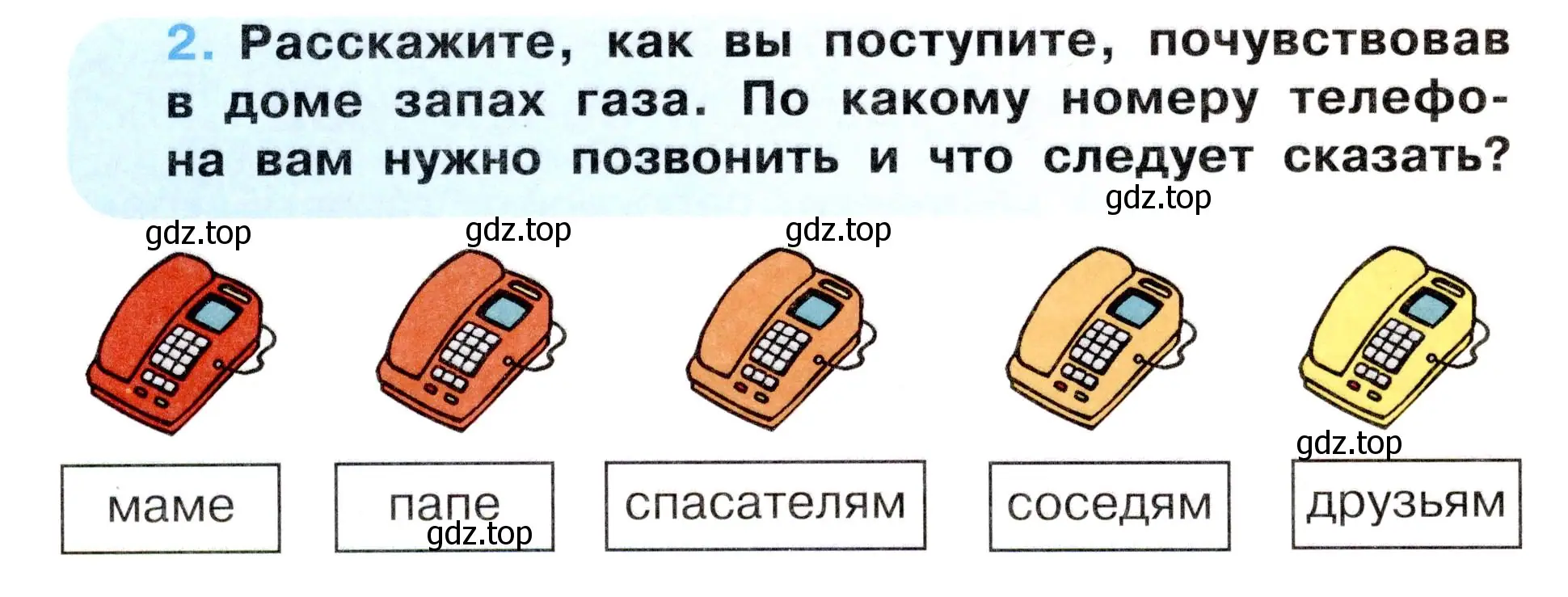 Условие номер 2 (страница 38) гдз по окружающему миру 3 класс Ижевский, рабочая тетрадь