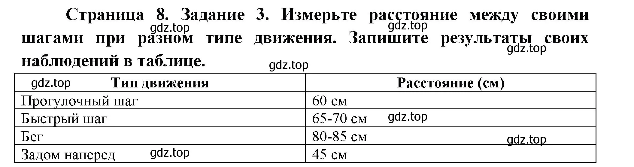 Решение номер 3 (страница 8) гдз по окружающему миру 3 класс Ижевский, рабочая тетрадь